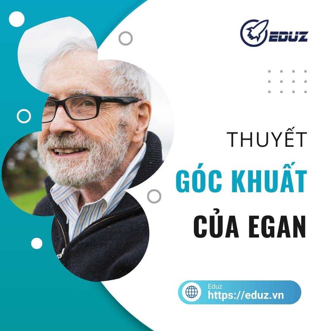 Thuyết Góc Khuất Của Egan - Eduz.vn