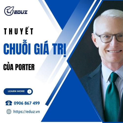 Thuyết Chuỗi Giá Trị Của Porter - Eduz.vn