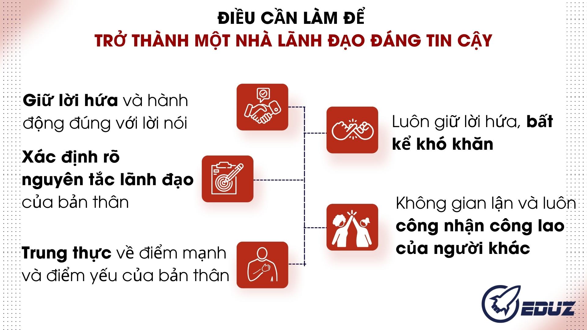 3. Điều cần làm