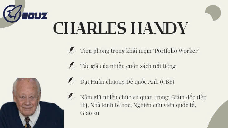 1. Giới thiệu về Charles Handy