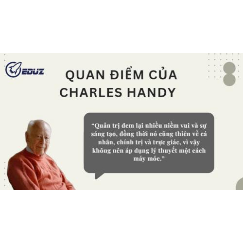 2. Quan điểm của Charles Handy