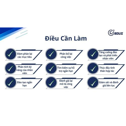 3. Điều cần làm