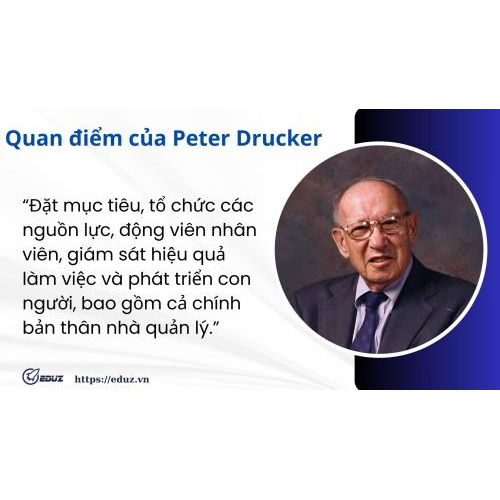 2. Quan điểm của Peter Drucker