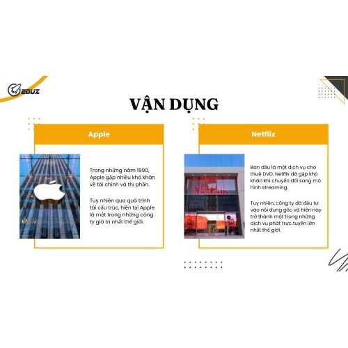 4. Vận dụng: