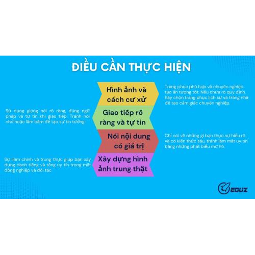 3. Điều cần thực hiện