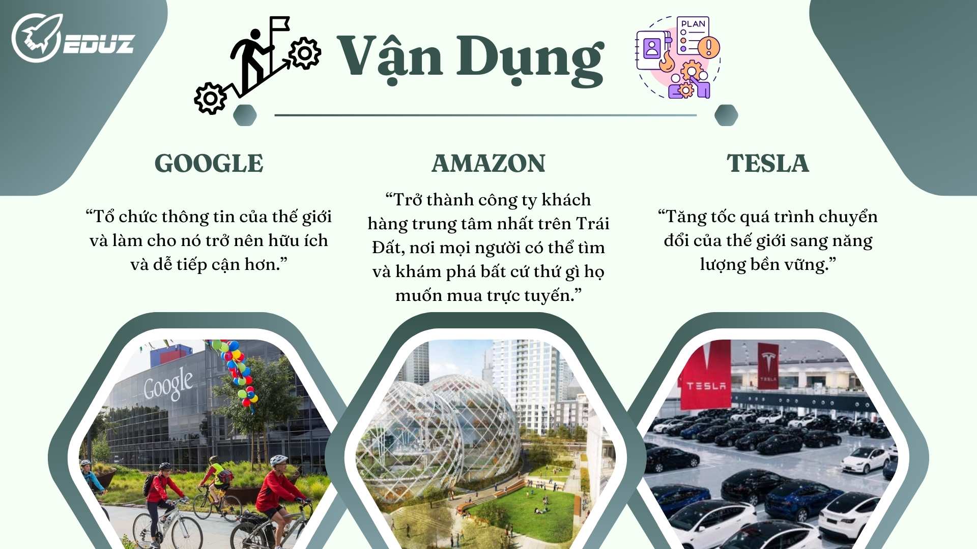 4. Vận dụng: