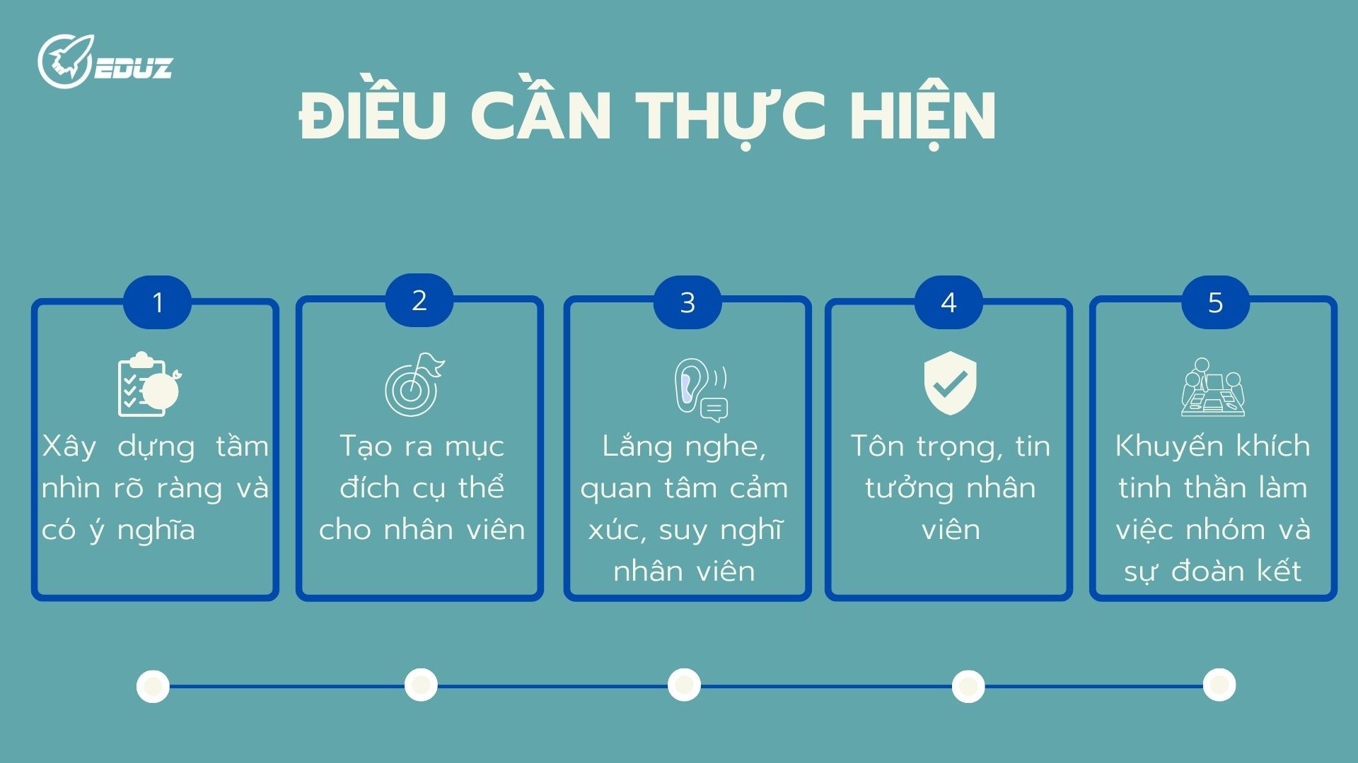 3. Điều cần thực hiện