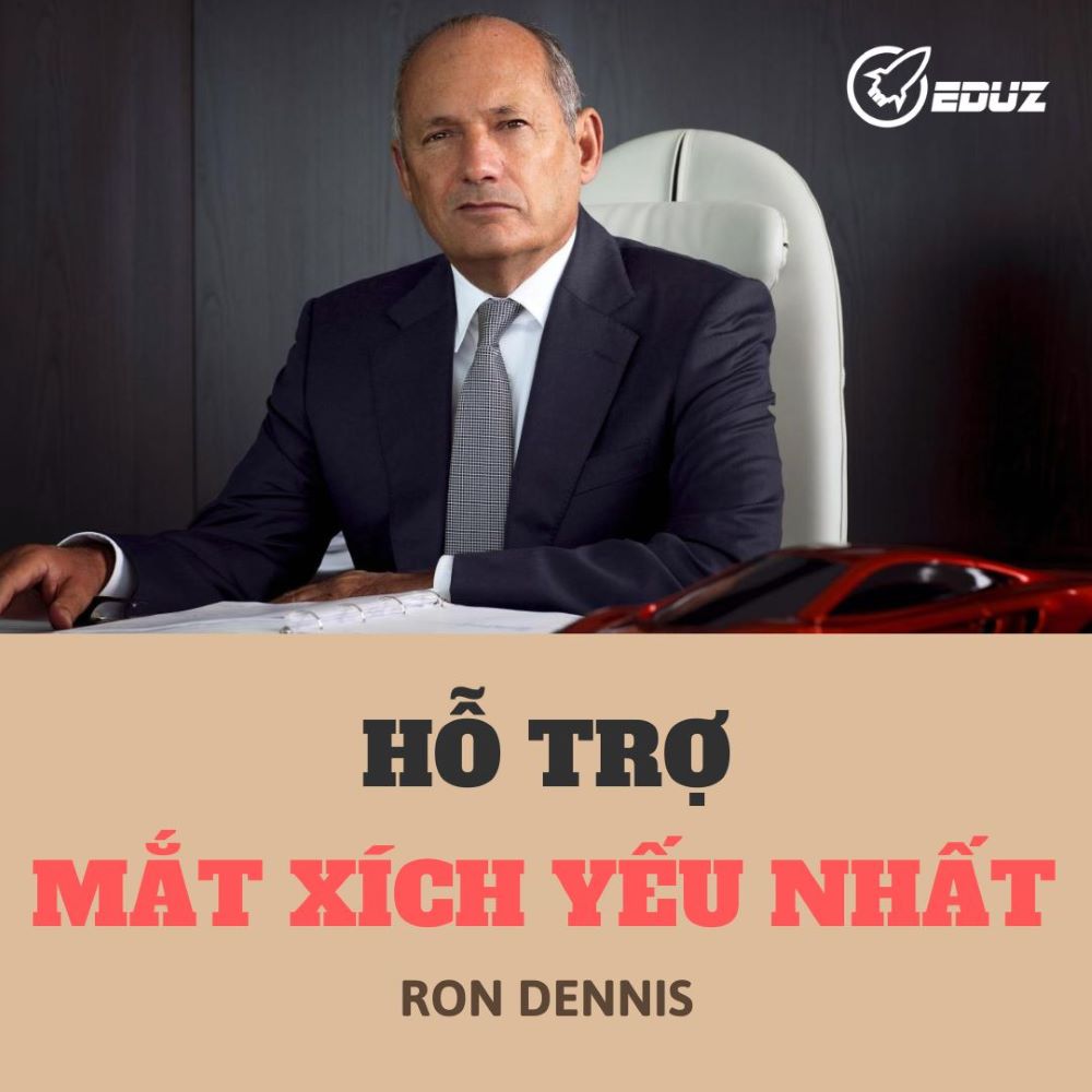 Hỗ Trợ Mắt Xích Yếu Nhất - Ron Dennis