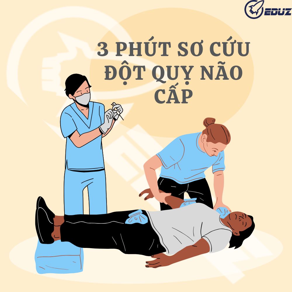 Các Bệnh Lý Thường Gặp: Đột Quỵ Não Cấp