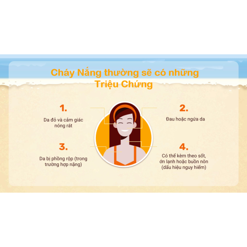 2. Triệu Chứng Của Cháy Nắng