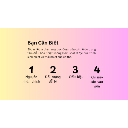 BẠN CẦN BIẾT