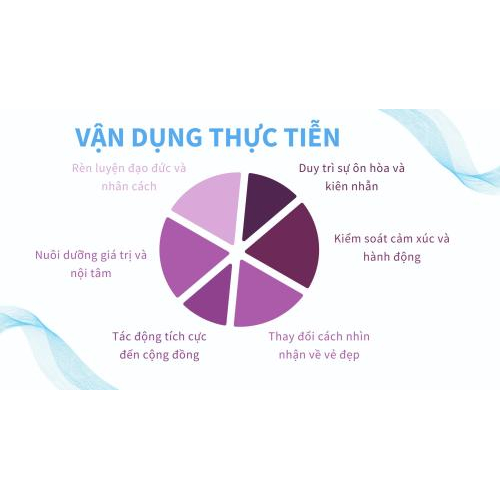 3. Vận dụng thực tiễn