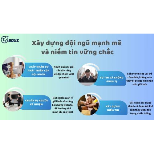 2. Lời khuyên quản trị