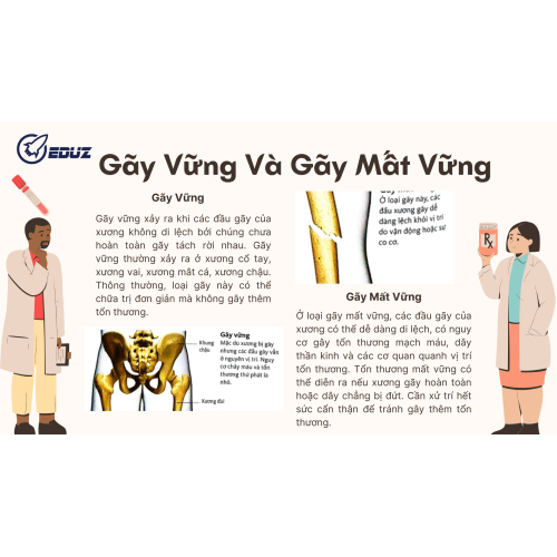 5. Gãy vững và gãy mất vững