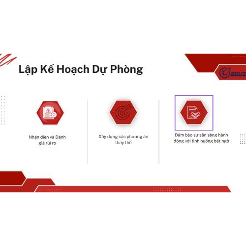 3.Lập kế hoạch dự phòng