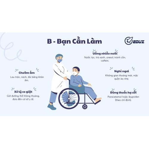 B: Bạn Cần Làm