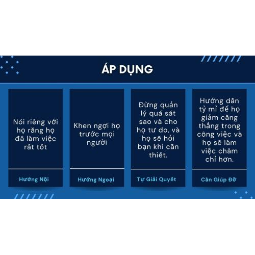 3. Áp Dụng Trong Quản Lý