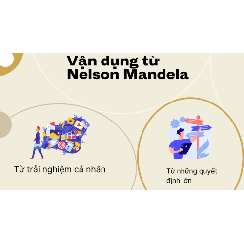 4. Vận dụng: Ví dụ từ Nelson Mandela