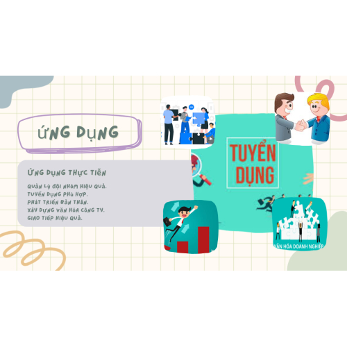 3.Ứng dụng: