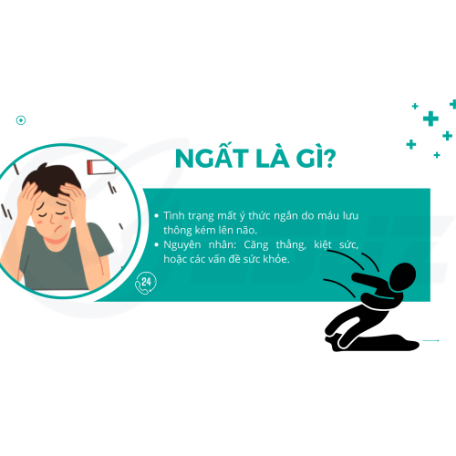 Ngất là gì?