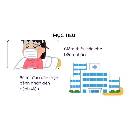 3. Mục tiêu