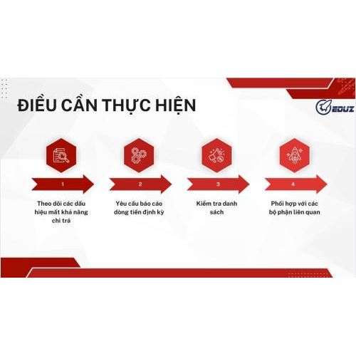 3. Điều cần thực hiện