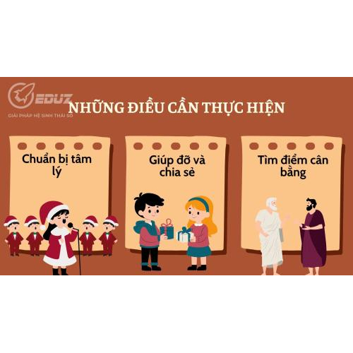 3.	Những điều cần thực hiện: