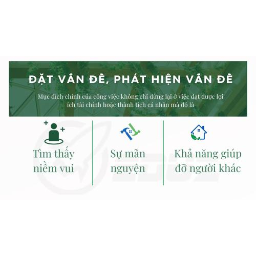 1. Đặt vấn đề, phát hiện vấn đề