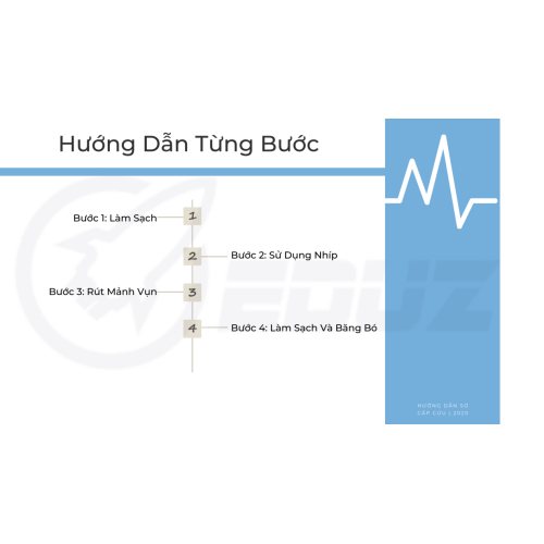 3.Hướng Dẫn Từng Bước Loại Bỏ Mảnh Vụn