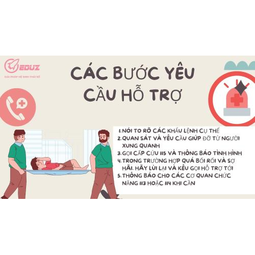 3.	Các bước yêu cầu hỗ trợ: