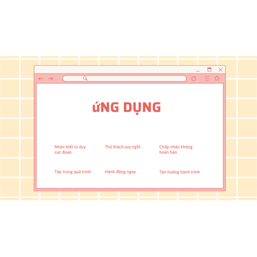 3.ỨNG DỤNG: