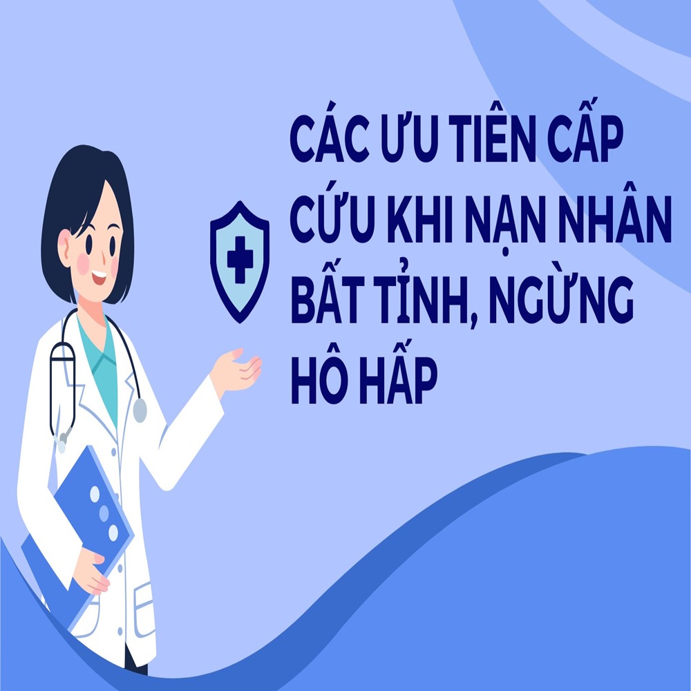 3 Phút Sơ Cấp : Đánh Giá Ban Đầu