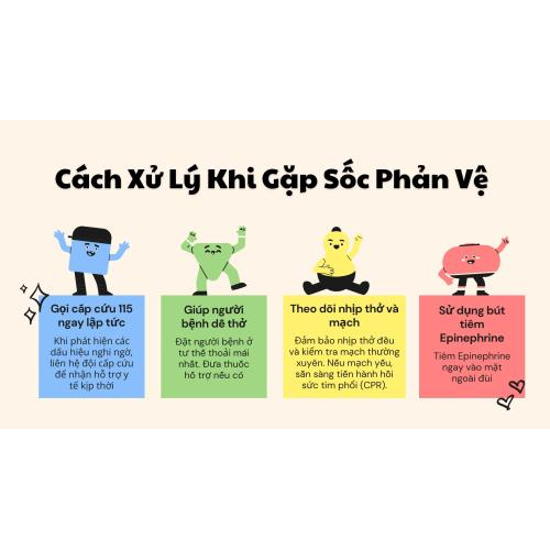 3. Cách xử lý khi gặp sốc phản vệ