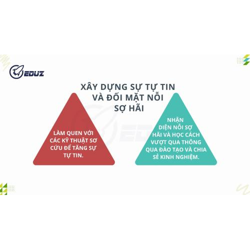 2.	Xây dựng sự tự tin và đối mặt nỗi sợ hãi