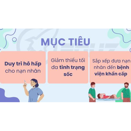 3. Mục tiêu của bạn