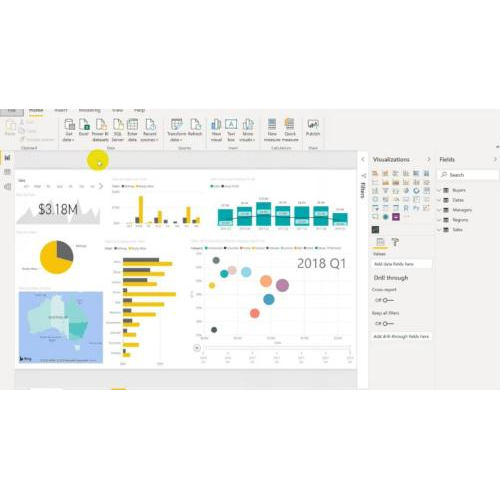 Microsoft Power BI: Tính năng và ưu điểm