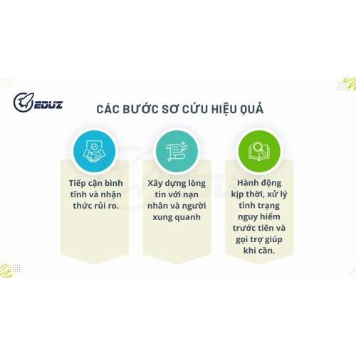 4.	Các bước sơ cứu hiệu quả