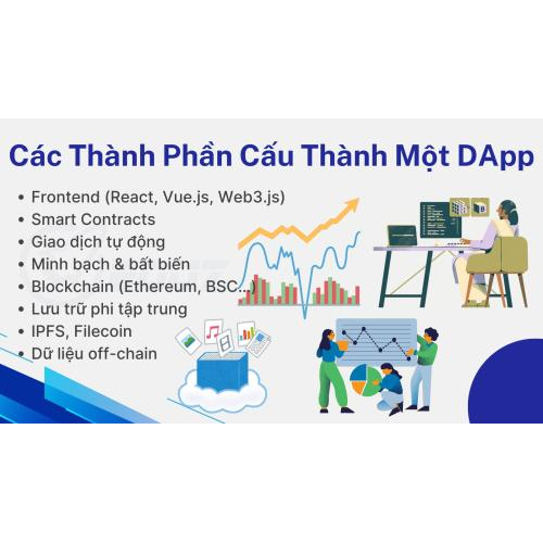 2. Các thành phần cấu thành một DApp