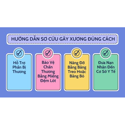 2. Hướng dẫn sơ cứu gãy xương đúng cách