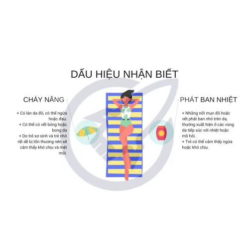 2.Dấu hiệu nhận biết