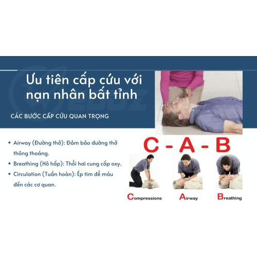 2. Các ưu tiên cấp cứu đối với nạn nhân bất tỉnh