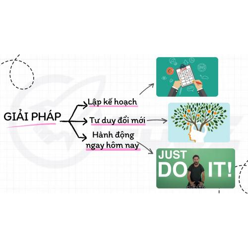 3. Giải pháp: Cách Tiến Lên Phía Trước Và Thành Công