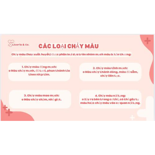 1) CÁC LOẠI CHẢY MÁU