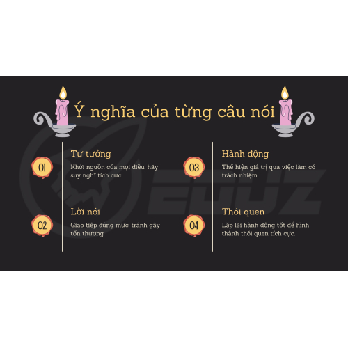 2. Ý nghĩa của từng câu nói