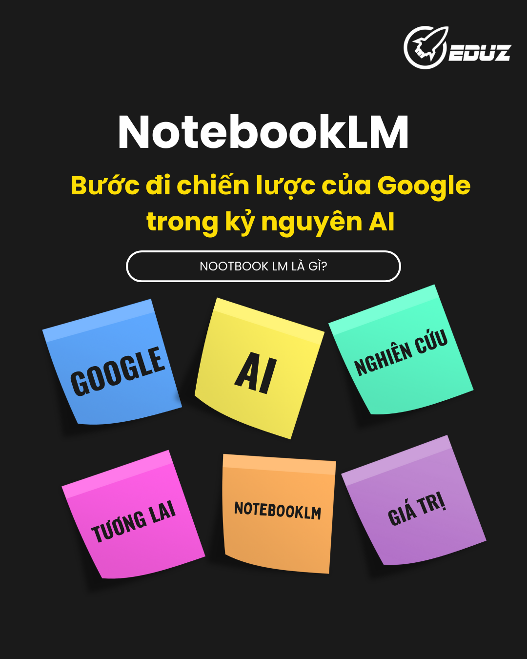 NotebookLM – Bước Đi Chiến Lược Của Google Trong Kỷ Nguyên AI