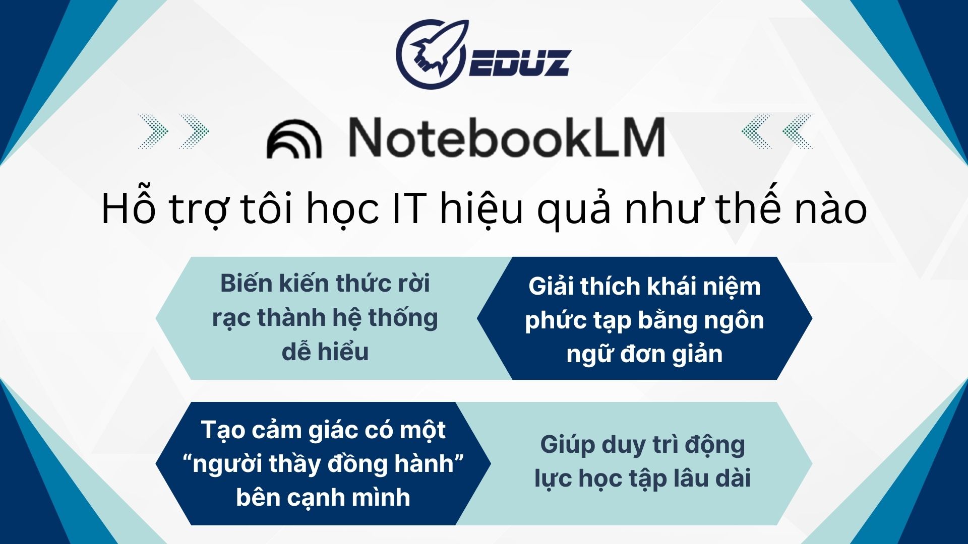 2. NotebookLM hỗ trợ tôi học IT hiệu quả như thế nào