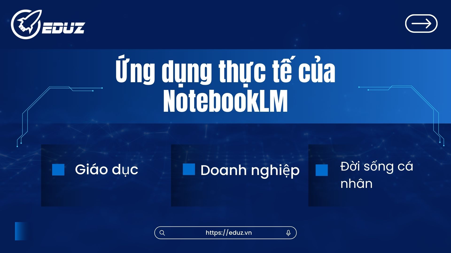 4. Ứng Dụng Thực Tế Của NotebookLM