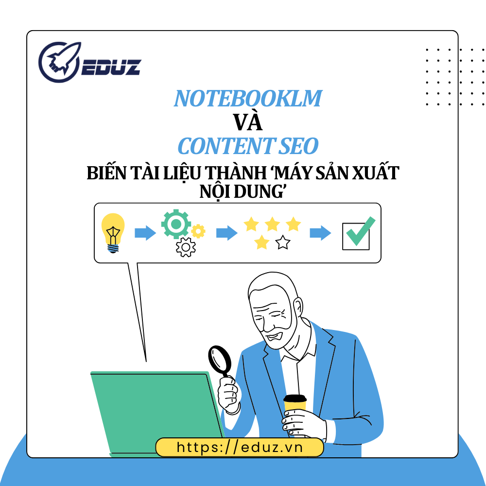 NotebookLM & Content SEO: Biến tài liệu thành