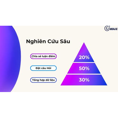 3. Ứng Dụng Cụ Thể Trong Nghiên Cứu Chuyên Sâu
