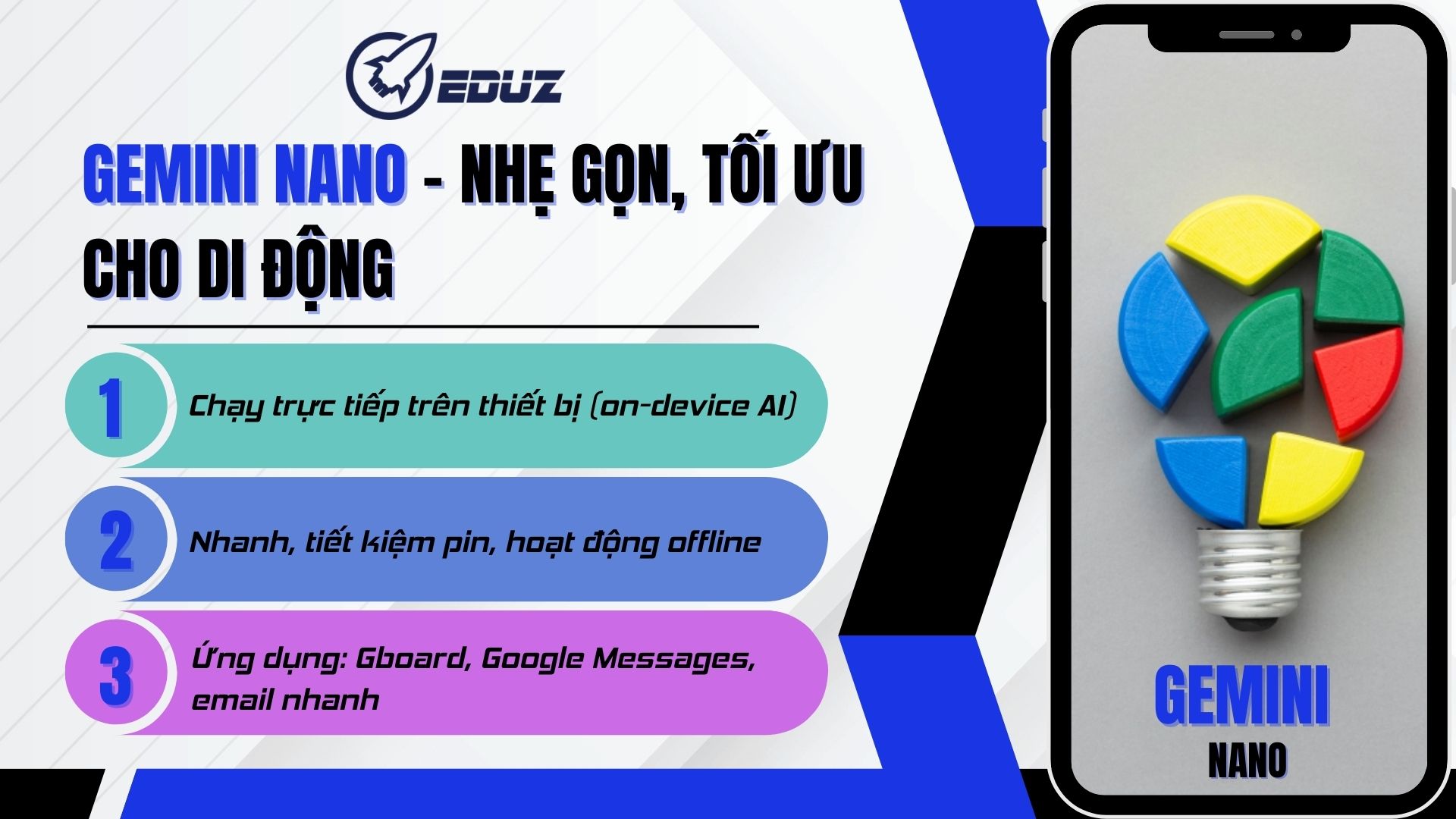 1. Gemini Nano – Nhẹ gọn, tối ưu cho di động